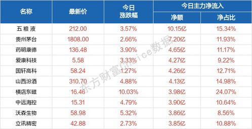 2004年澳门天天开好彩大全|实证分析解释落实_娱乐版SIP.7.838