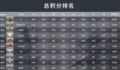 2024澳门特马今晚开什么码|定量解答解释落实_游戏版GM.5.661