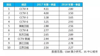 2004年澳门天天开好彩大全|实证分析解释落实_娱乐版SIP.7.838