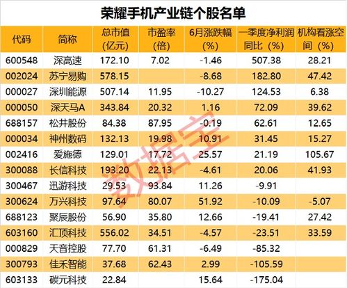 四不像王中王資料大全软件截图|时代资料解释落实_经典版APP.3.338