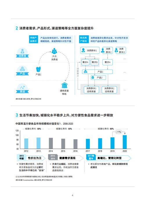 四不像正版资料免费中心|探索科技新趋势与未来生活_完整制.9.838